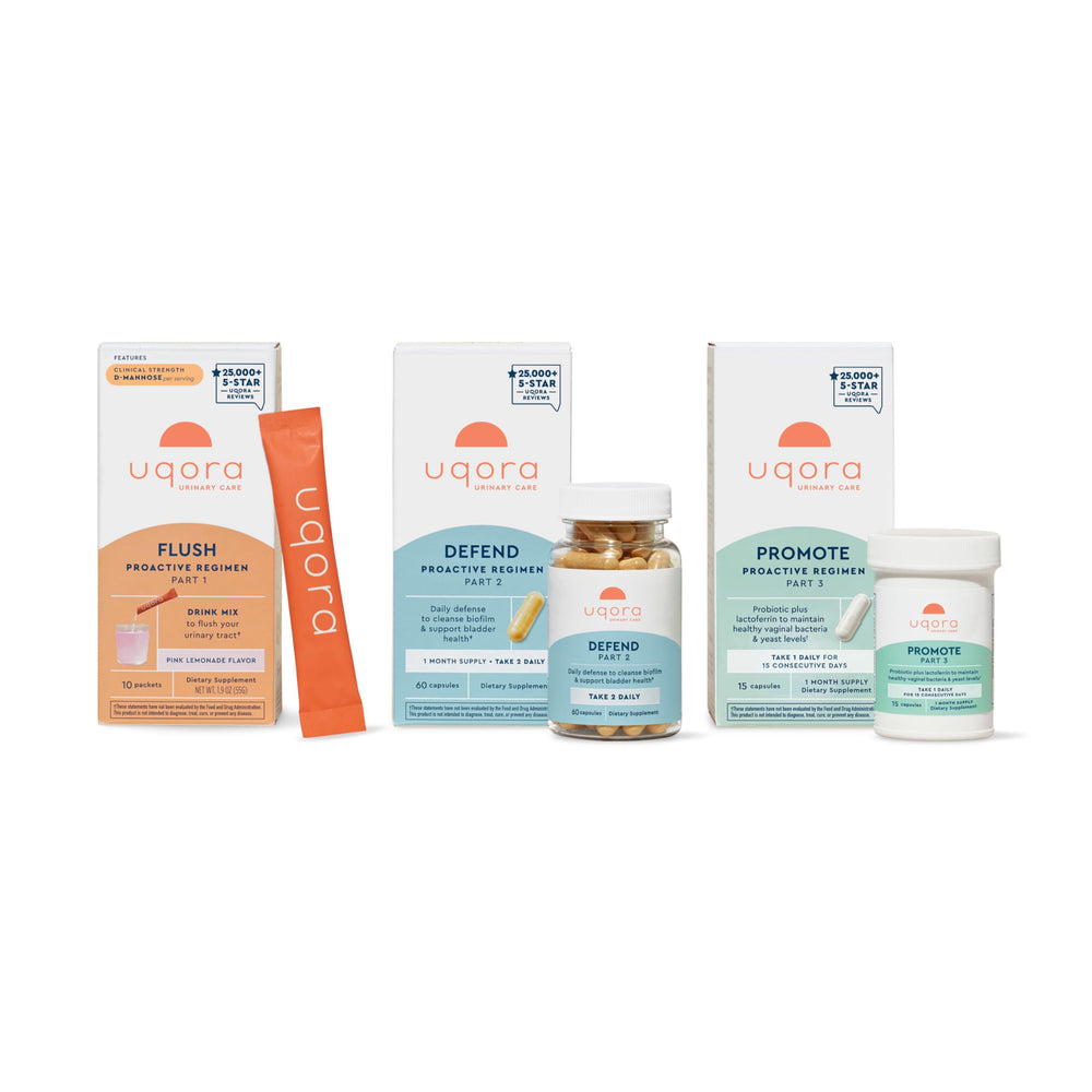 Uqora Complete Regimen 3-part bundle featuring Flush, Defend, and Promote products