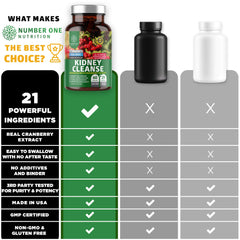 Capsules and label featuring vegan, non-GMO and gluten-free claims