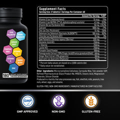 Urinary health support vitamins and minerals