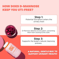 Illustration of urinary tract health benefits