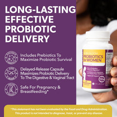 Illustration of urinary tract support from probiotic supplement