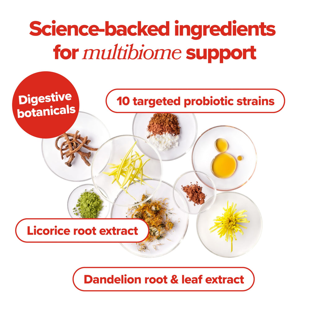 Graphic showing 20B+ CFUs and targeted strains