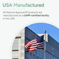USA cGMP-certified manufacturing facility