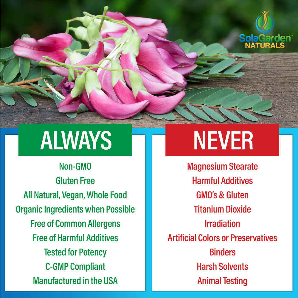 Made in USA in a CGMP facility