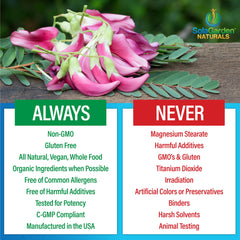 Made in USA in a CGMP facility