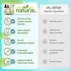 Bottle shown in a USA cGMP-certified facility