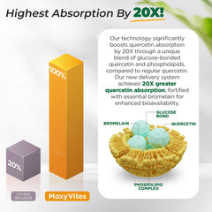 Proudly made in the USA in a GMP-certified facility