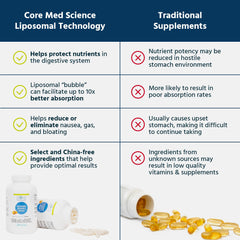 Product manufactured in USA within a cGMP facility