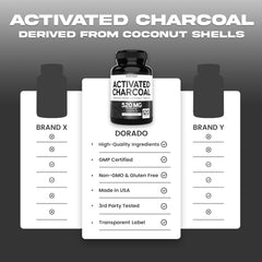 Made in USA charcoal capsules in a GMP facility