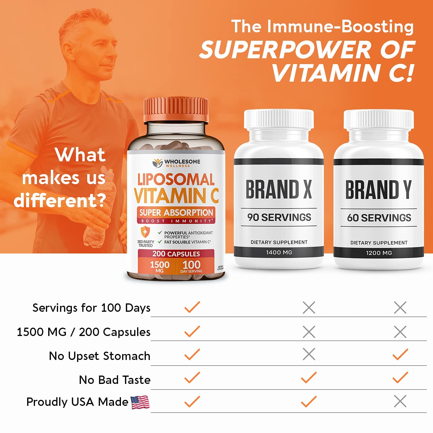 Made in USA GMP facility label Made in USA GMP facility label