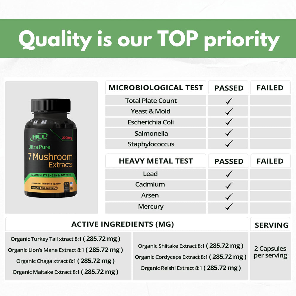 Mushroom supplement bottle and USA-made packaging