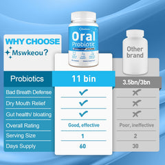 Made in USA premium oral probiotic facility label