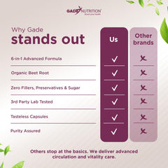 Made in USA, GMP certified manufacturing facility