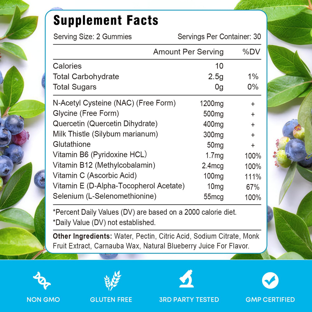 Manufactured in USA with GMP quality standards