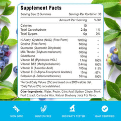 Manufactured in USA with GMP quality standards