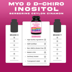 USA-made supplement manufactured in a GMP-certified facility