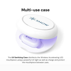 USB-powered mouthpiece for whitening