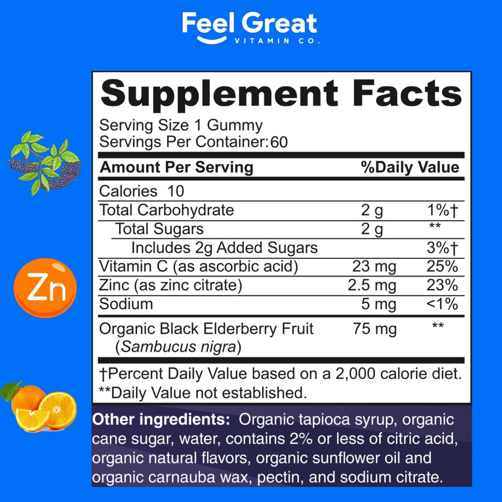 Close-up of elderberry, zinc, and vitamin C ingredients on label