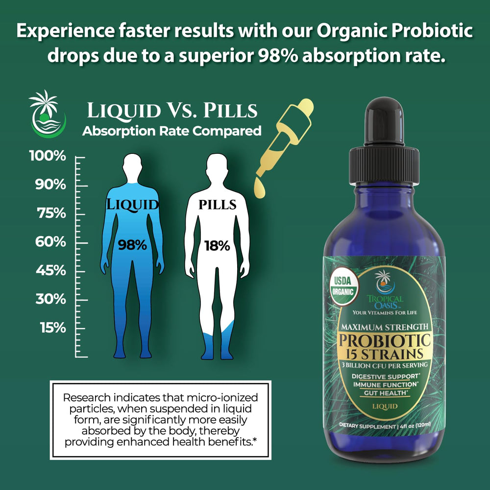USDA Organic, Vegan and Non-GMO seals on product packaging