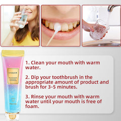 Diagram illustrating gum care benefits of the toothpaste