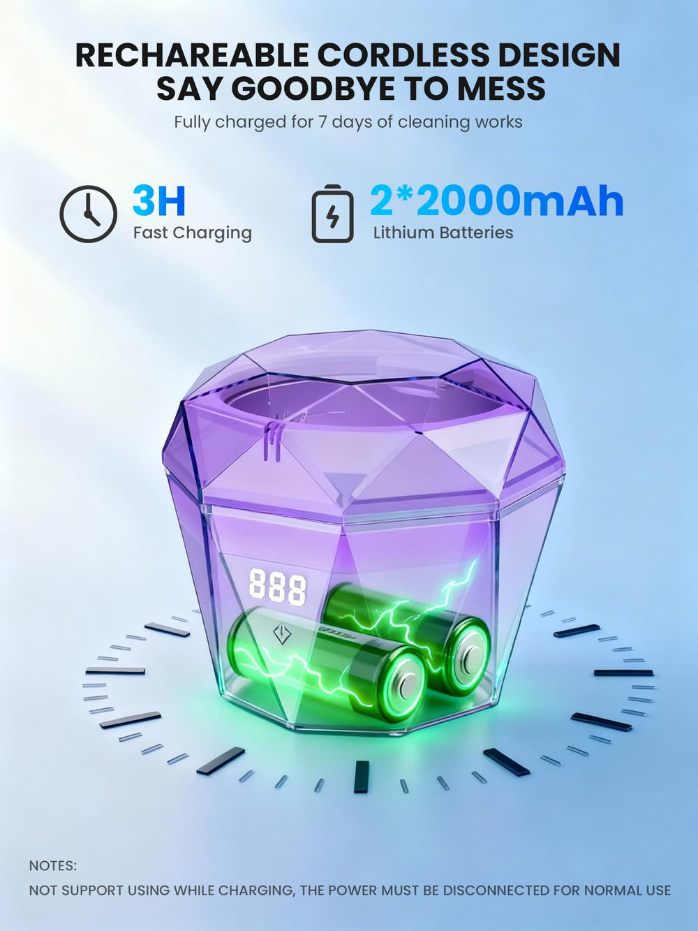 Built-in UV-C light for sanitization