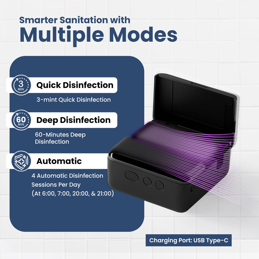 Travel-friendly compact case and 650mAh battery