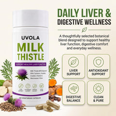 Uvola label nutrition closeup showing ingredient amounts and standardized silymarin