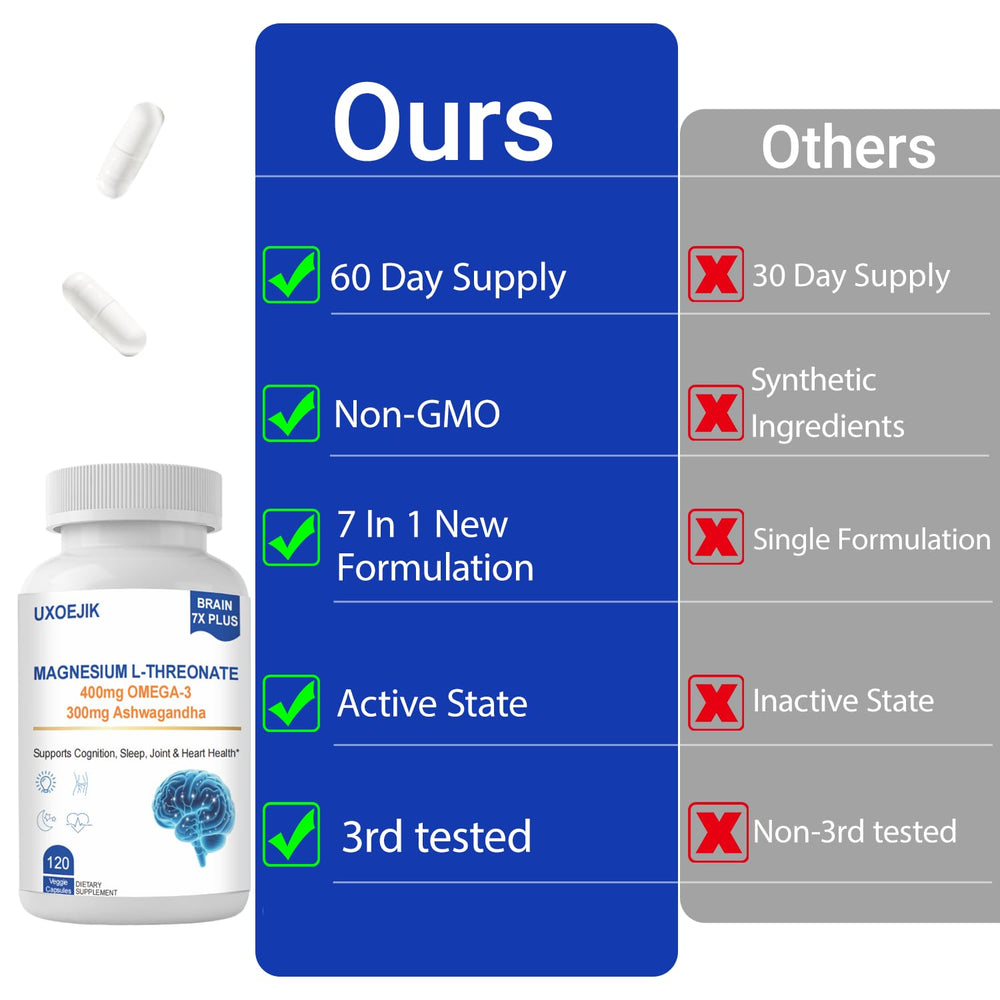 Vitamin D, K2 and Ashwagandha with omega-3 fish oil