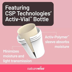 Graphic illustrating vaginal pH balance
