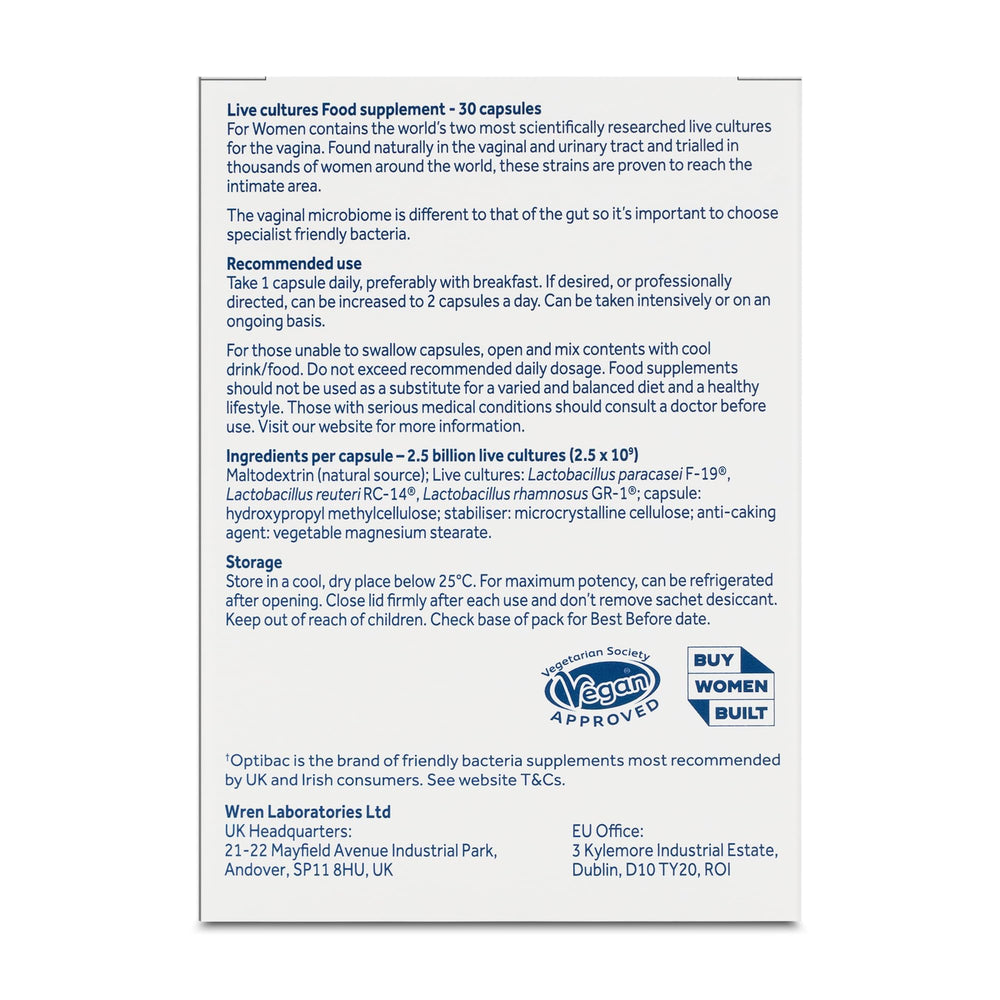 Graphic illustrating vaginal health and urinary tract health