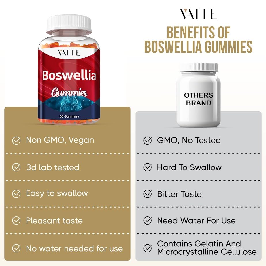 Front label of VAITE Boswellia Gummies bottle with vegetarian and gluten-free badges