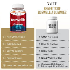 Front label of VAITE Boswellia Gummies bottle with vegetarian and gluten-free badges