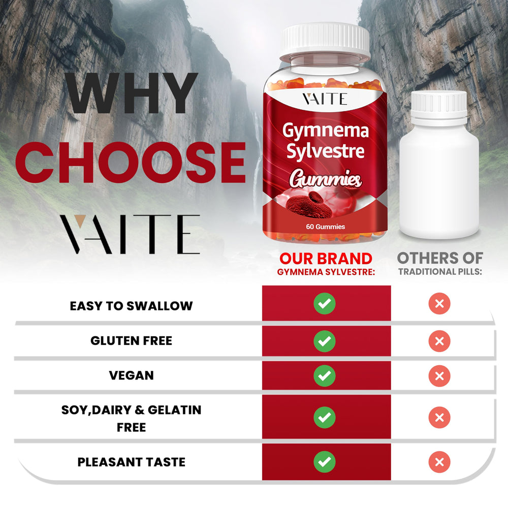 Plant-based ingredients and Gymnema Sylvestre leaves illustration