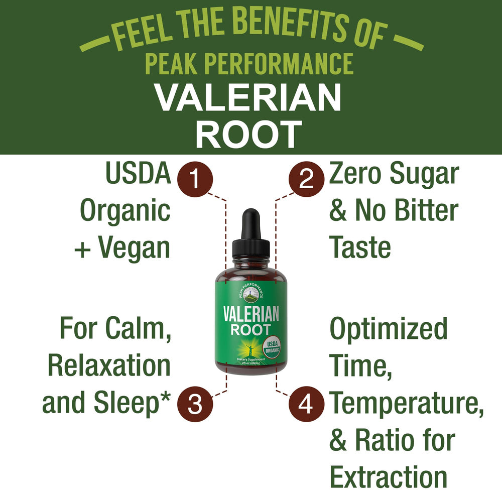 Dropper dispensing valerian tincture into a glass