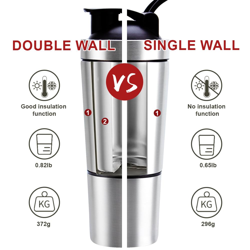 BPA-free 304 stainless steel construction of VALESKA shaker