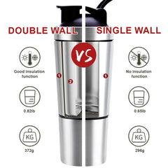 BPA-free 304 stainless steel construction of VALESKA shaker