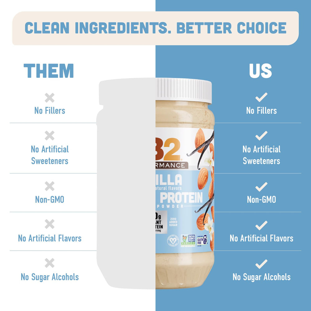 Vanilla flavored PB2 almond protein powder being poured