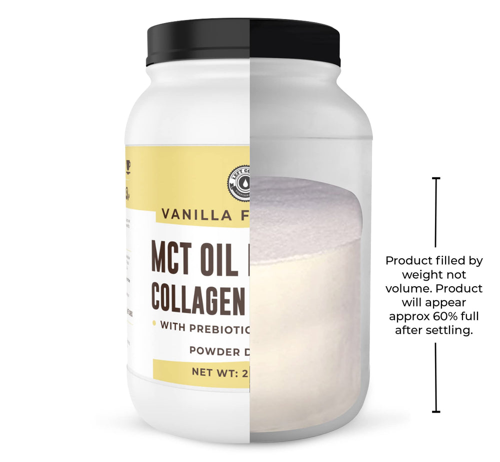 MCT powder being stirred into coffee