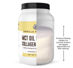 MCT powder being stirred into coffee