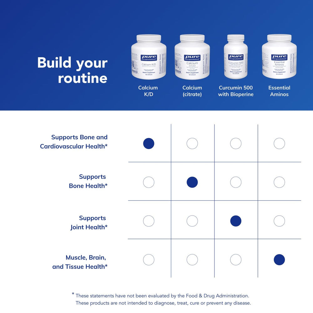 Graphic illustrating vascular health and calcium metabolism