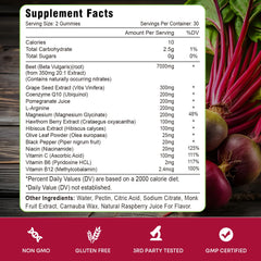 Vazatisi Beet Root Gummies packaging, vegan and non-GMO claim visual.