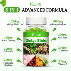 Ginkgo Biloba and Panax Ginseng gummies packaging