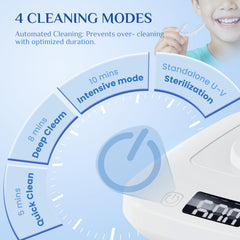 Dual-lid design for toothbrushes and tools