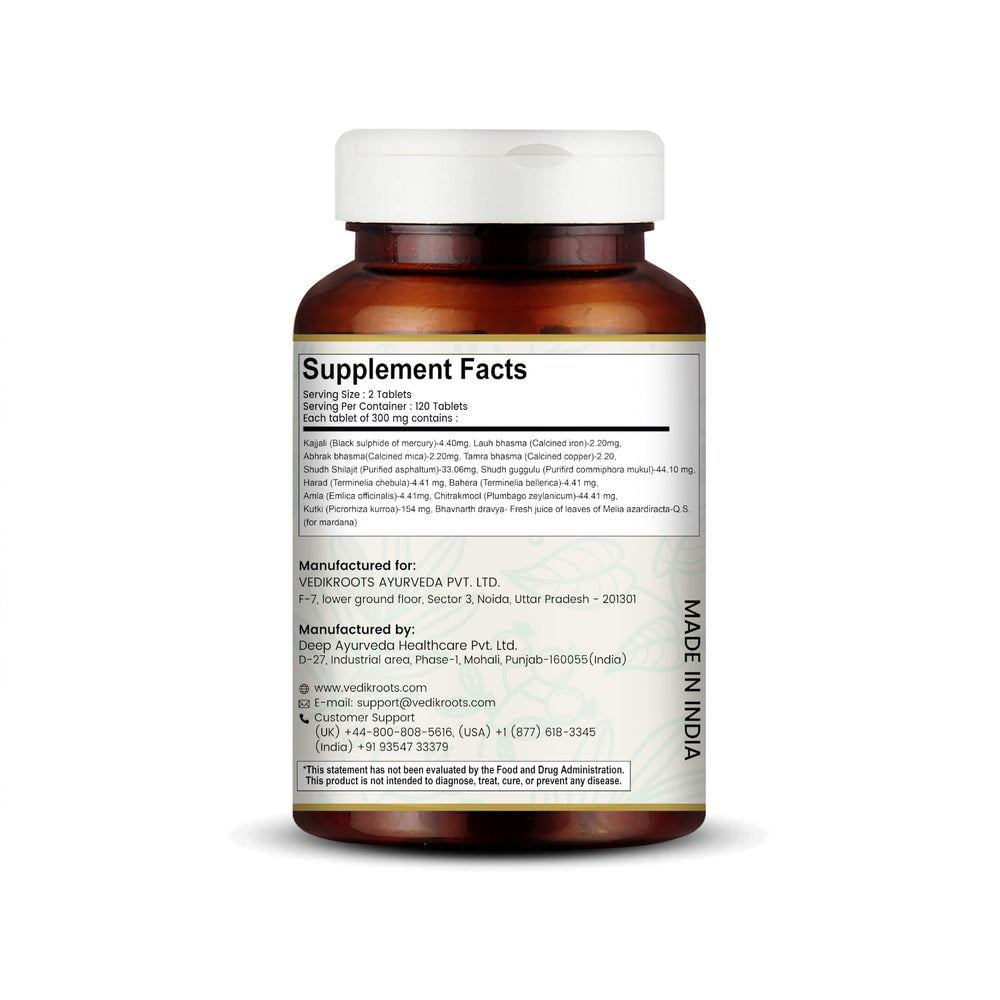 Herbal ingredients used in Ayurvedic formula