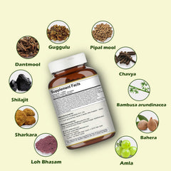 Vedikroots Chandraprabha Vati pack image