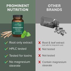 Vegan capsules packaging and appearance