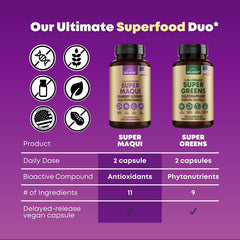 Two vegan capsules per daily serving