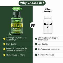 60-count vegan chlorophyll capsules