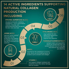 Biotin and organic superfood ingredients listed on the label