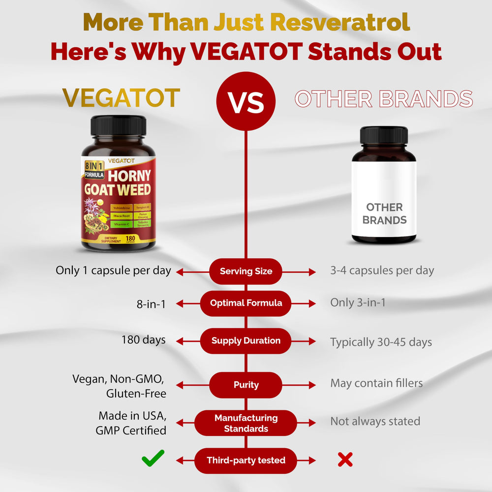 Vegan-friendly capsules from Vegatot